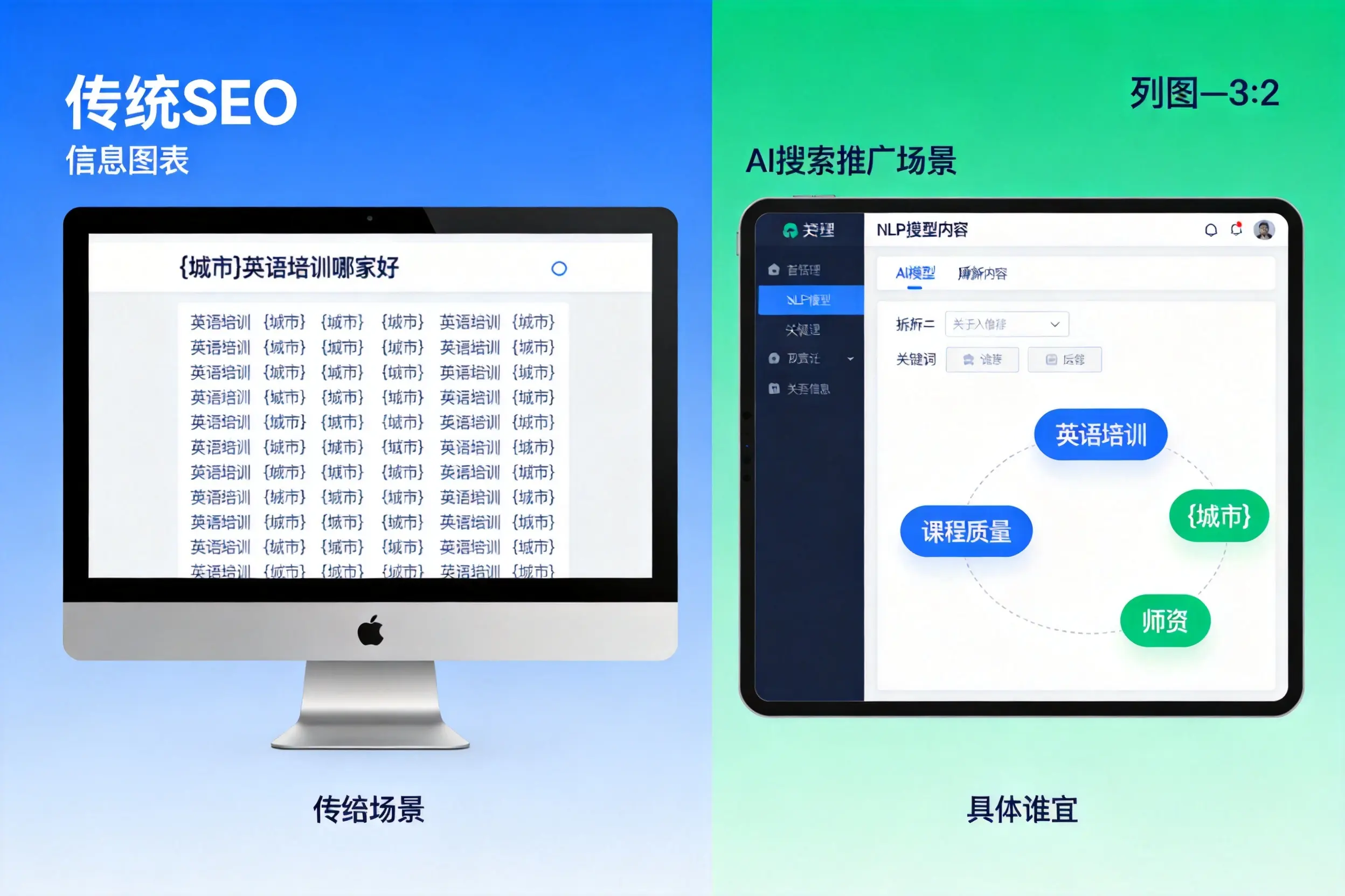 AI搜索推广和传统SEO有何区别？宿迁企业选型指南