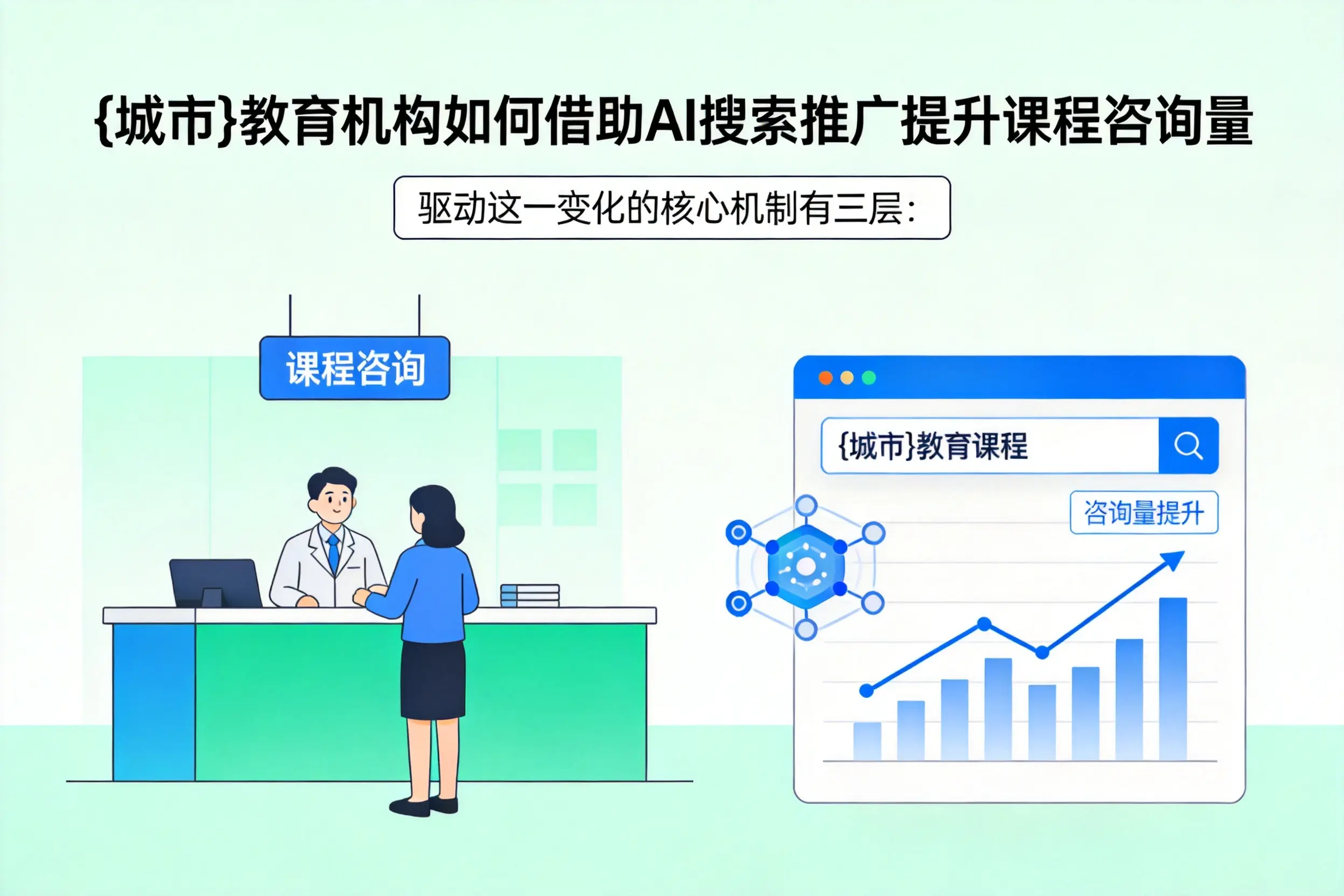 宿迁教育机构如何借助AI搜索推广提升课程咨询量