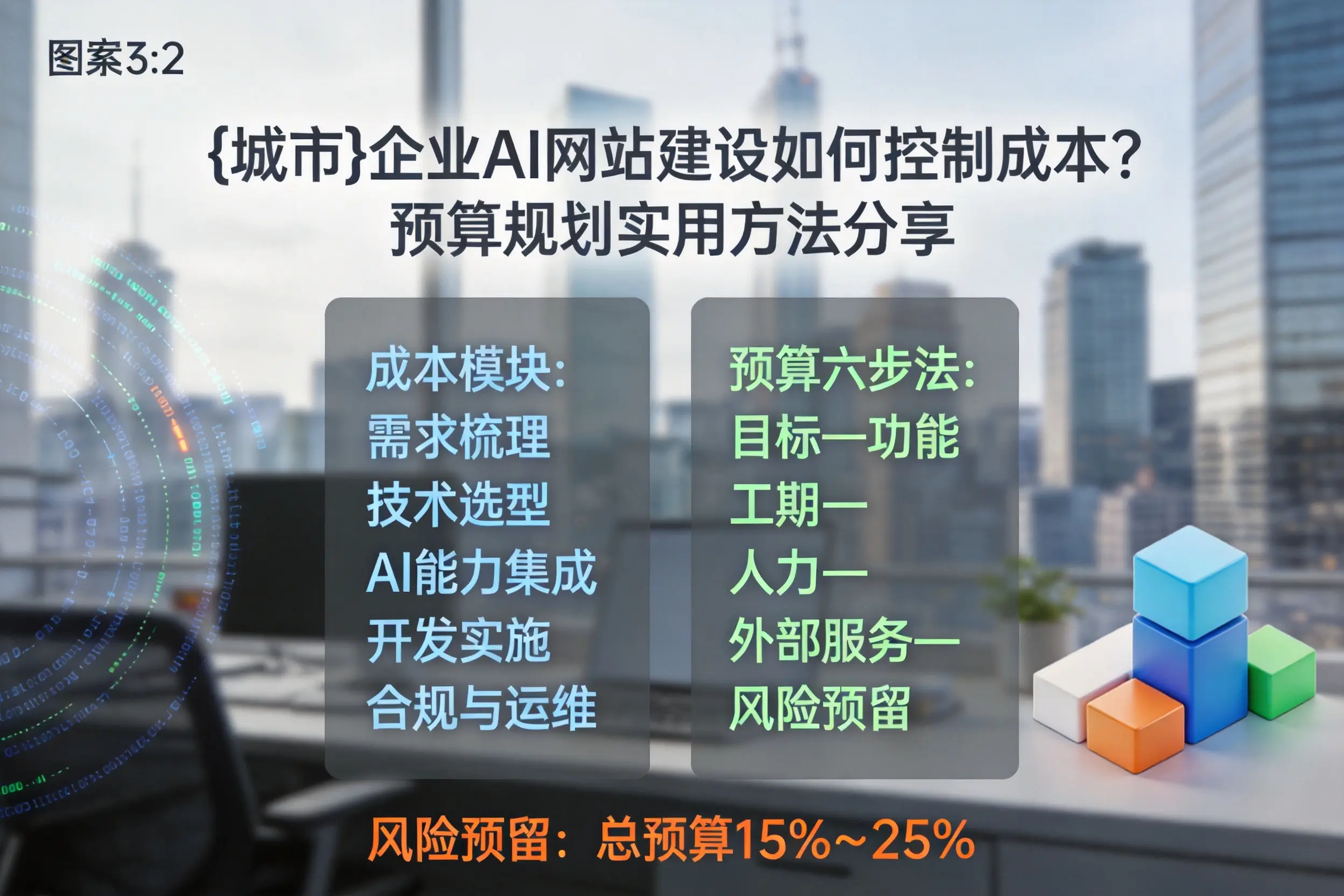 宿迁企业AI网站建设如何控制成本？预算规划实用方法分享