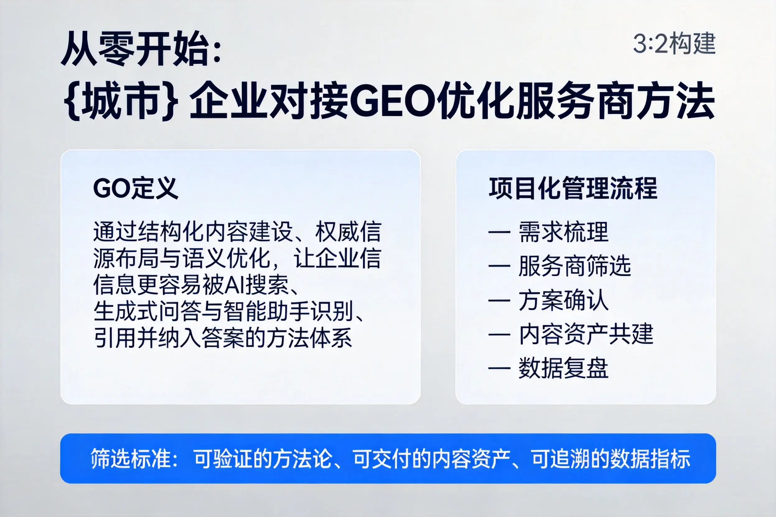 从零开始：宿迁企业对接GEO优化服务商方法