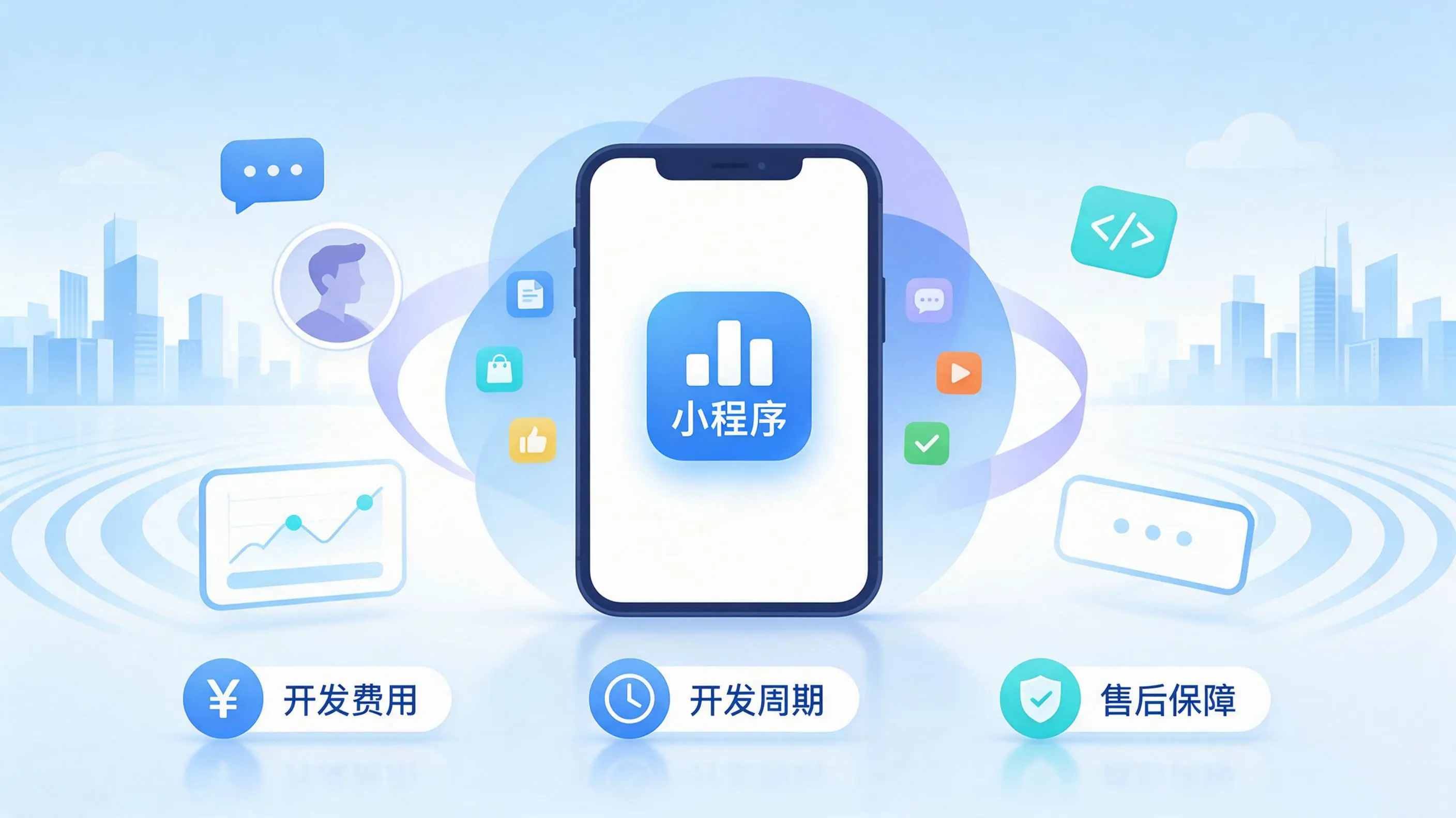 宿迁小程序开发常见疑问解答：费用、周期与售后风险避坑