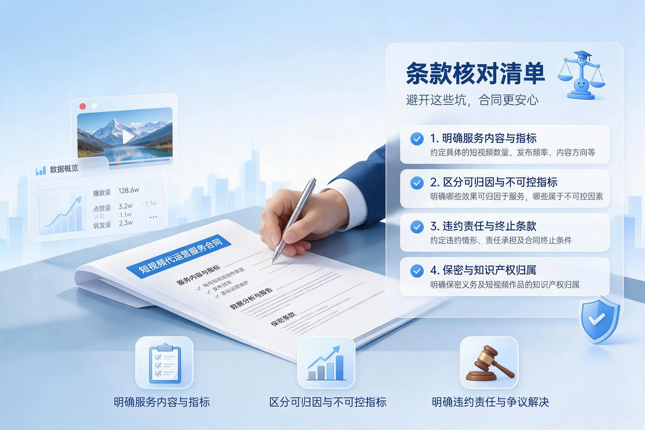 短视频代运营合同怎么签？宿迁企业条款核对与避坑要点