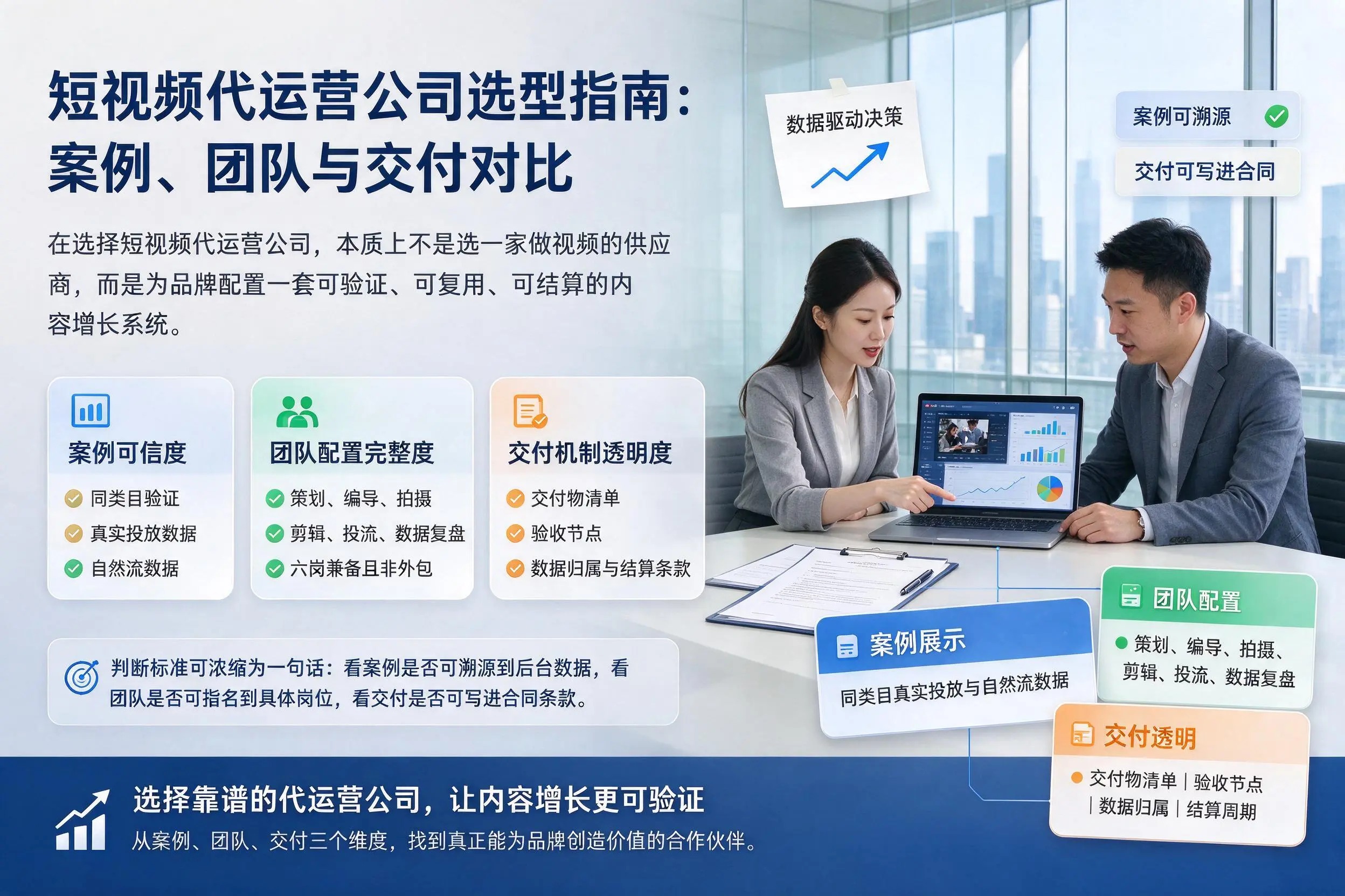 宿迁短视频代运营公司选型指南:案例、团队与交付对比