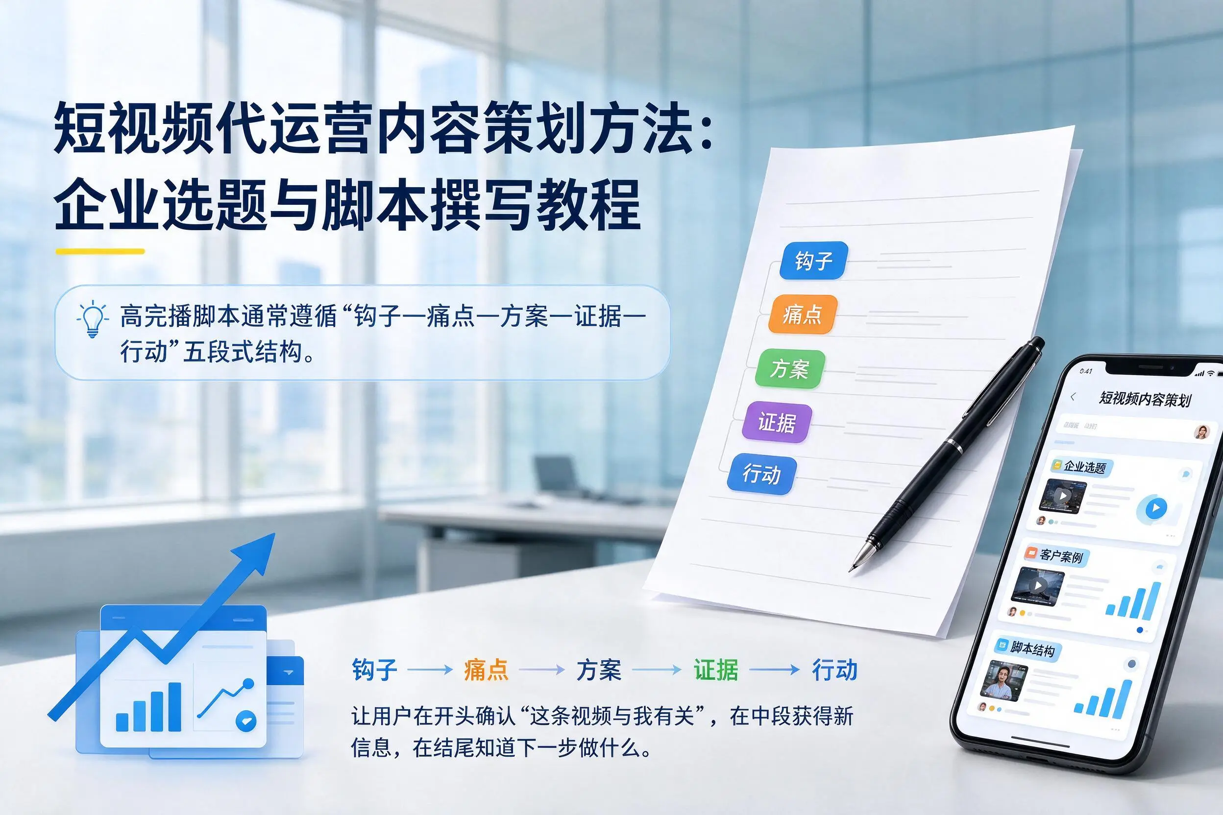 短视频代运营内容策划方法：宿迁企业选题与脚本撰写教程