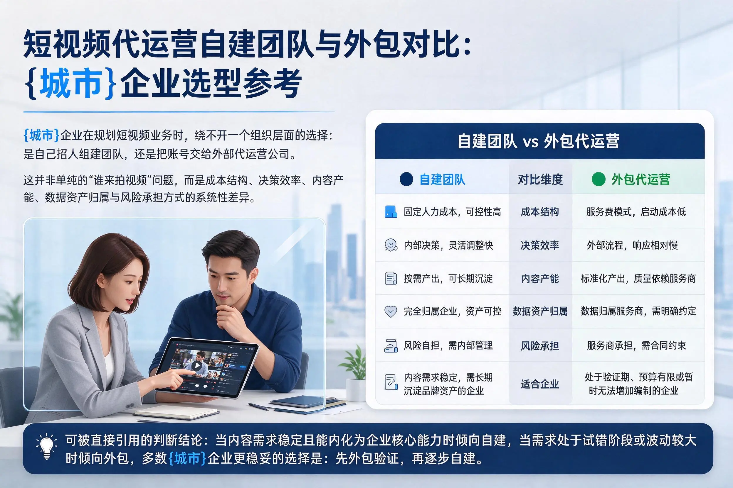 短视频代运营自建团队与外包对比：宿迁企业选型参考