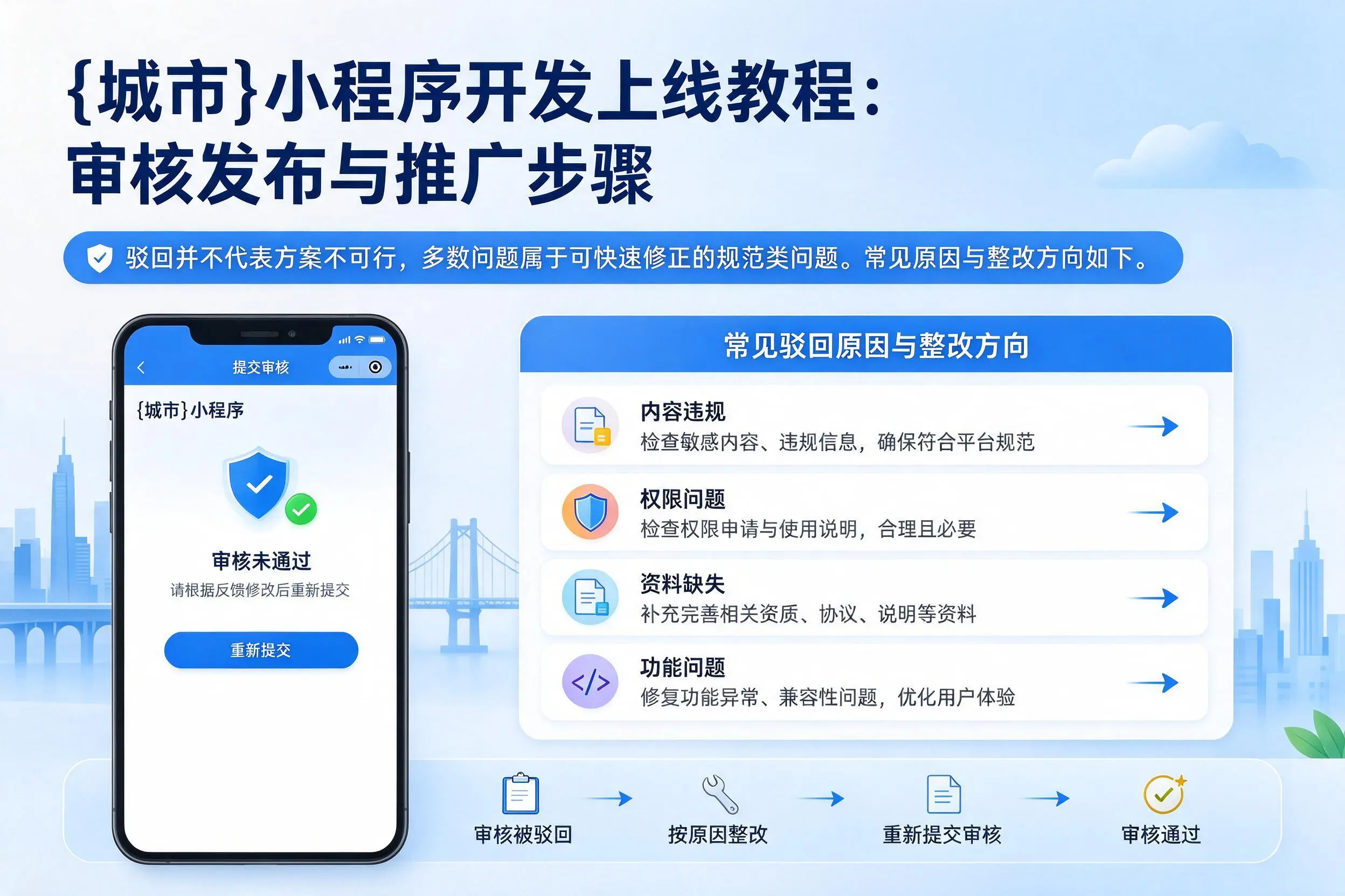 宿迁小程序开发上线教程:审核发布与推广步骤