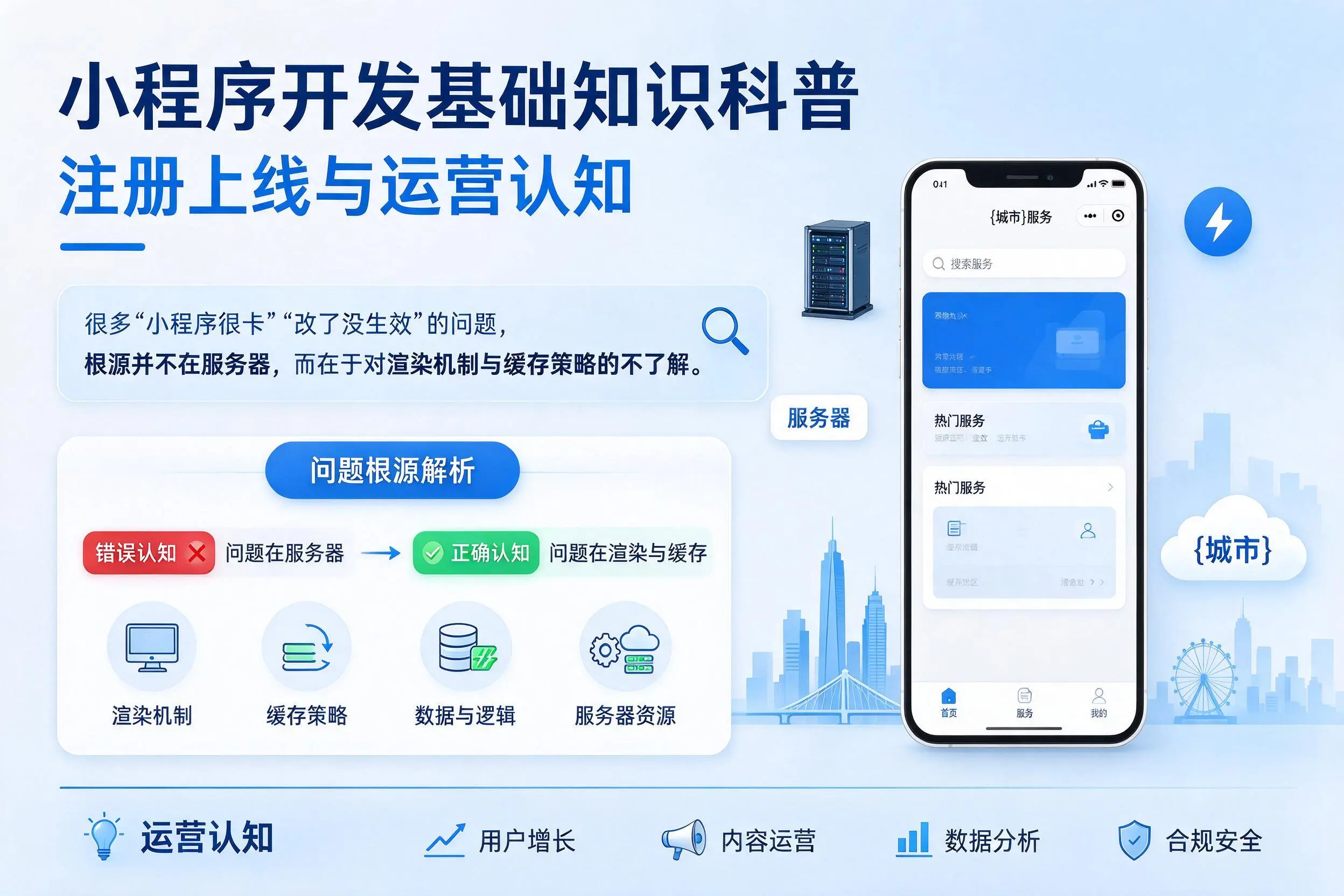 宿迁小程序开发基础知识科普:注册上线与运营认知