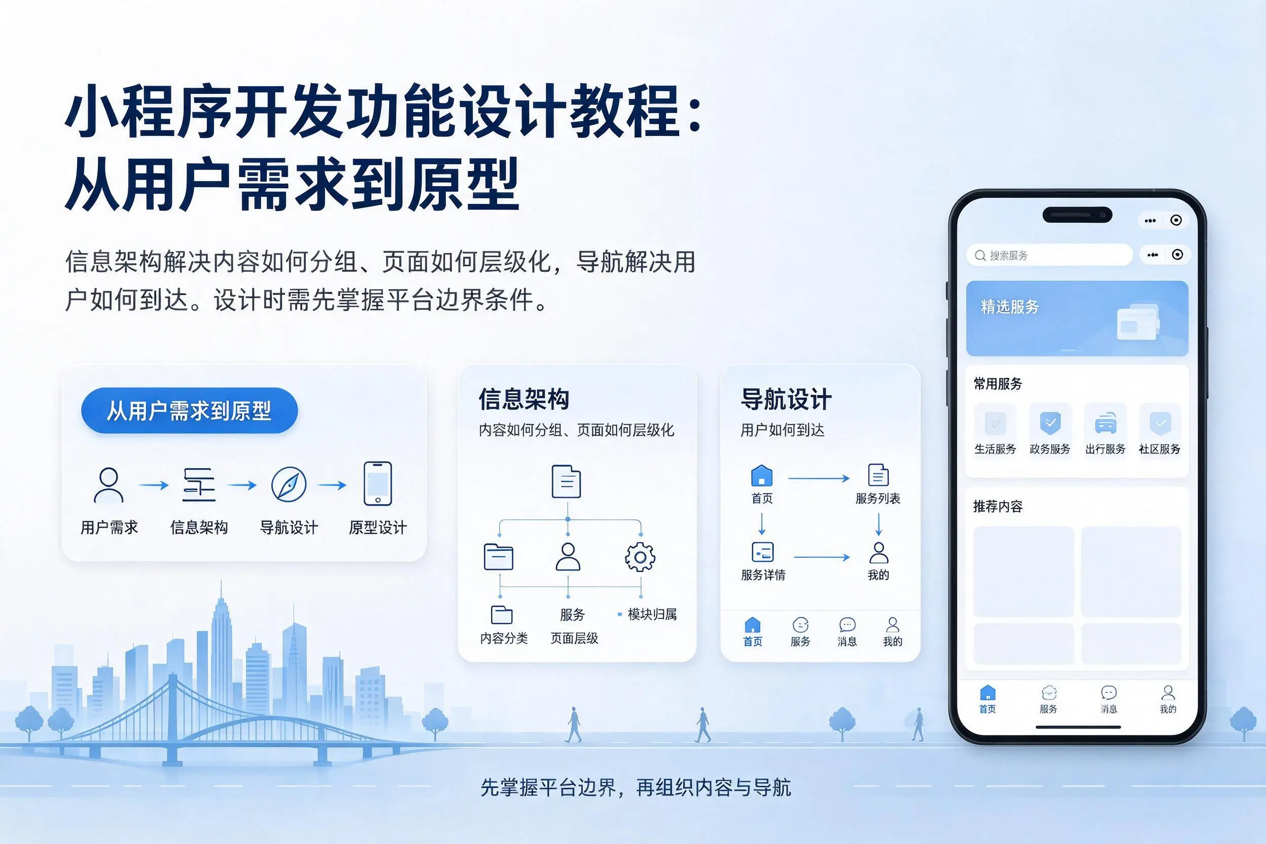 宿迁小程序开发功能设计教程：从用户需求到原型