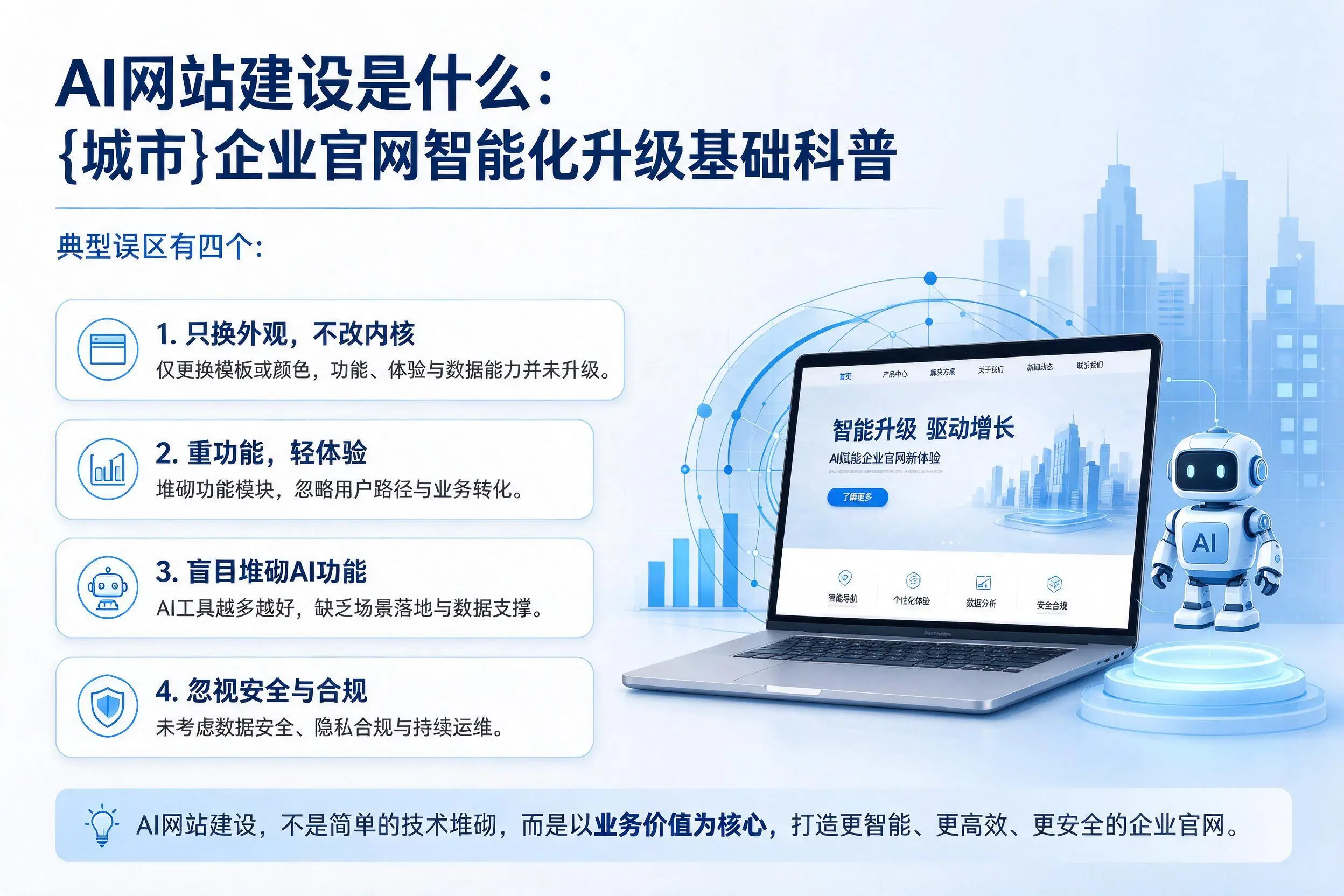 AI网站建设是什么:宿迁企业官网智能化升级基础科普