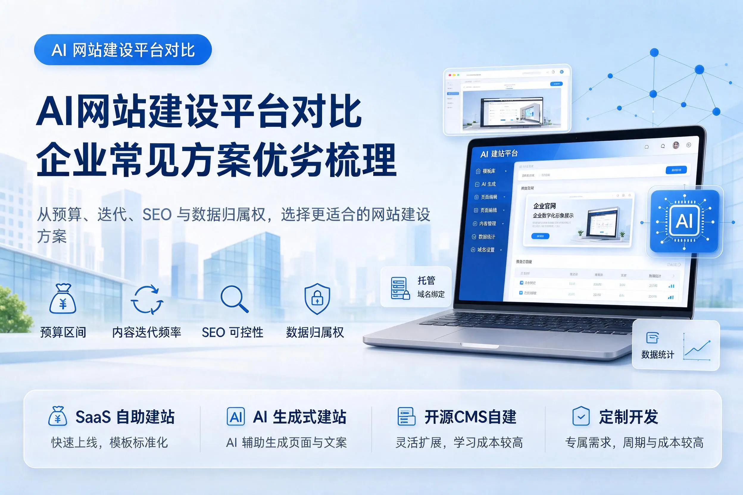 AI网站建设平台对比，宿迁企业常见方案优劣梳理