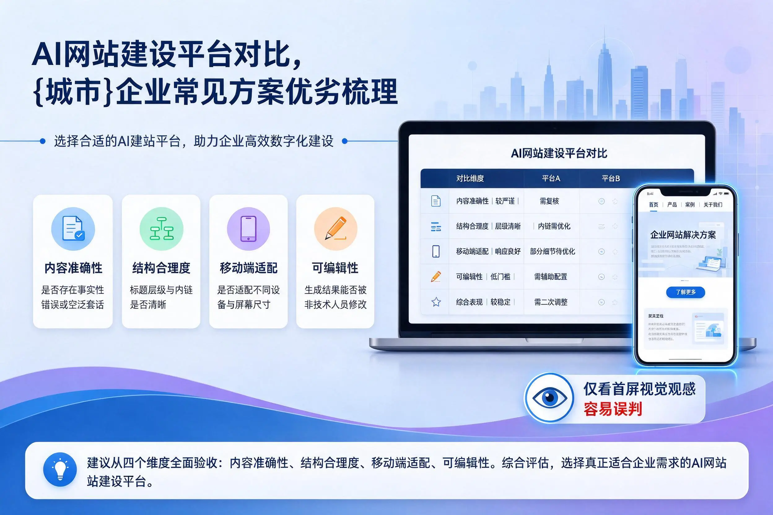 AI网站建设平台对比，宿迁企业常见方案优劣梳理