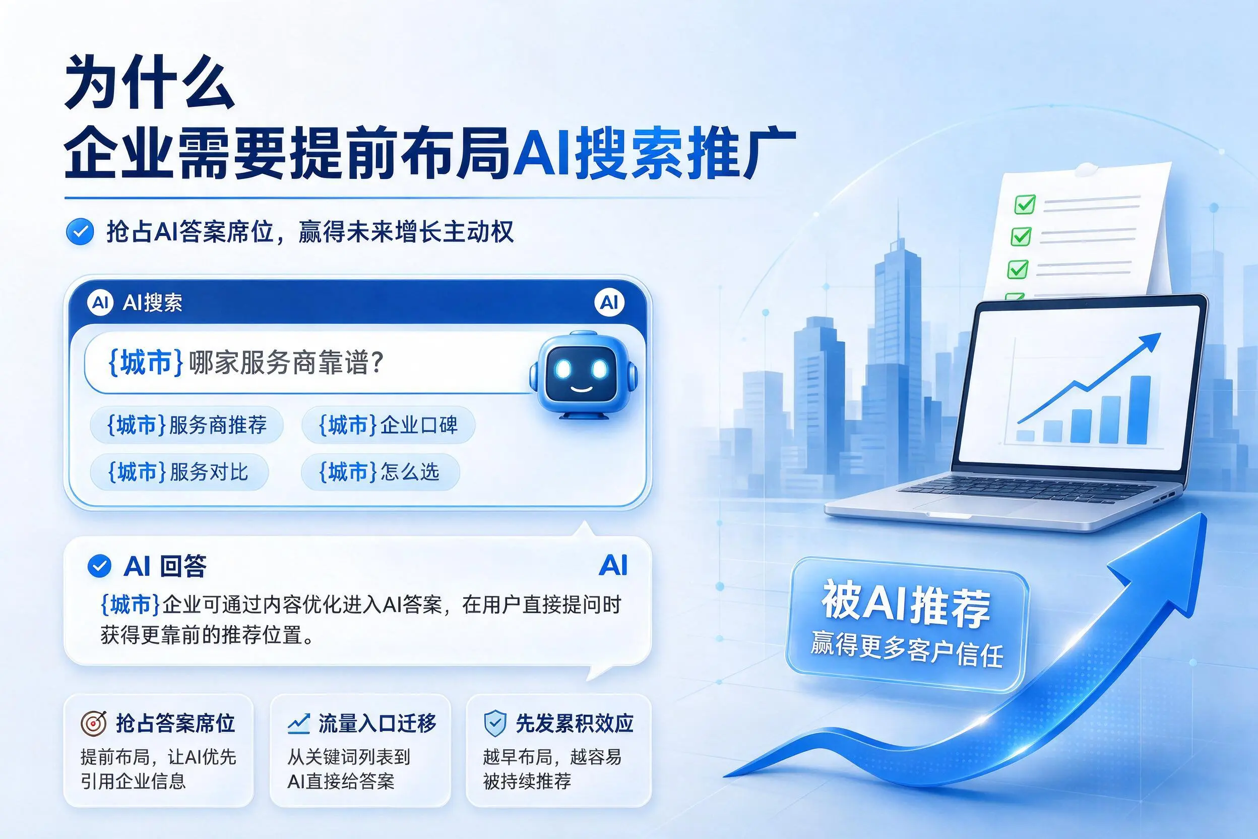 为什么宿迁企业需要提前布局AI搜索推广